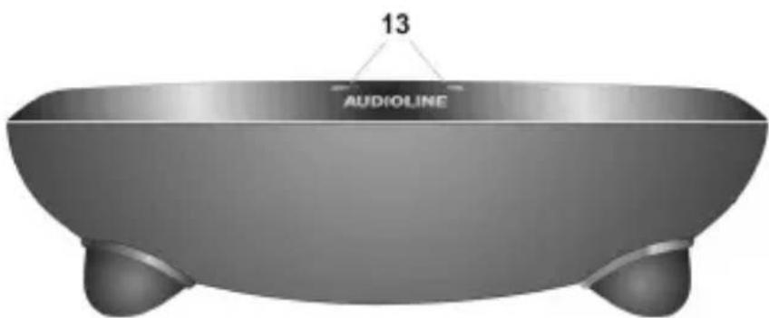 13 AUDIOLINE