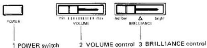 POWER 1 POWER switch min VOLUME max VOLUME mellow △ bright BRILLIANCE 2 VOLUME control 3 BRILLIANCE control
