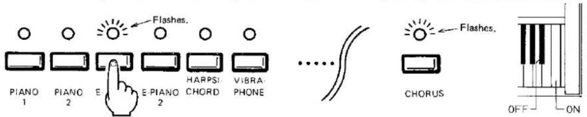 Flashes. PIANO 1 PIANO 2 E- E-PIANO 2 HARPSI CHORD VIBRA PHONE ... CHORUS Flashes. OFF ON