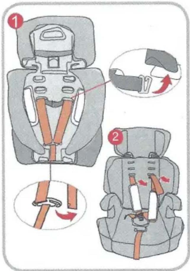 Diagram illustrating car seatbelt usage, showing two steps with orange belt bands and red directional arrows indicating changes.