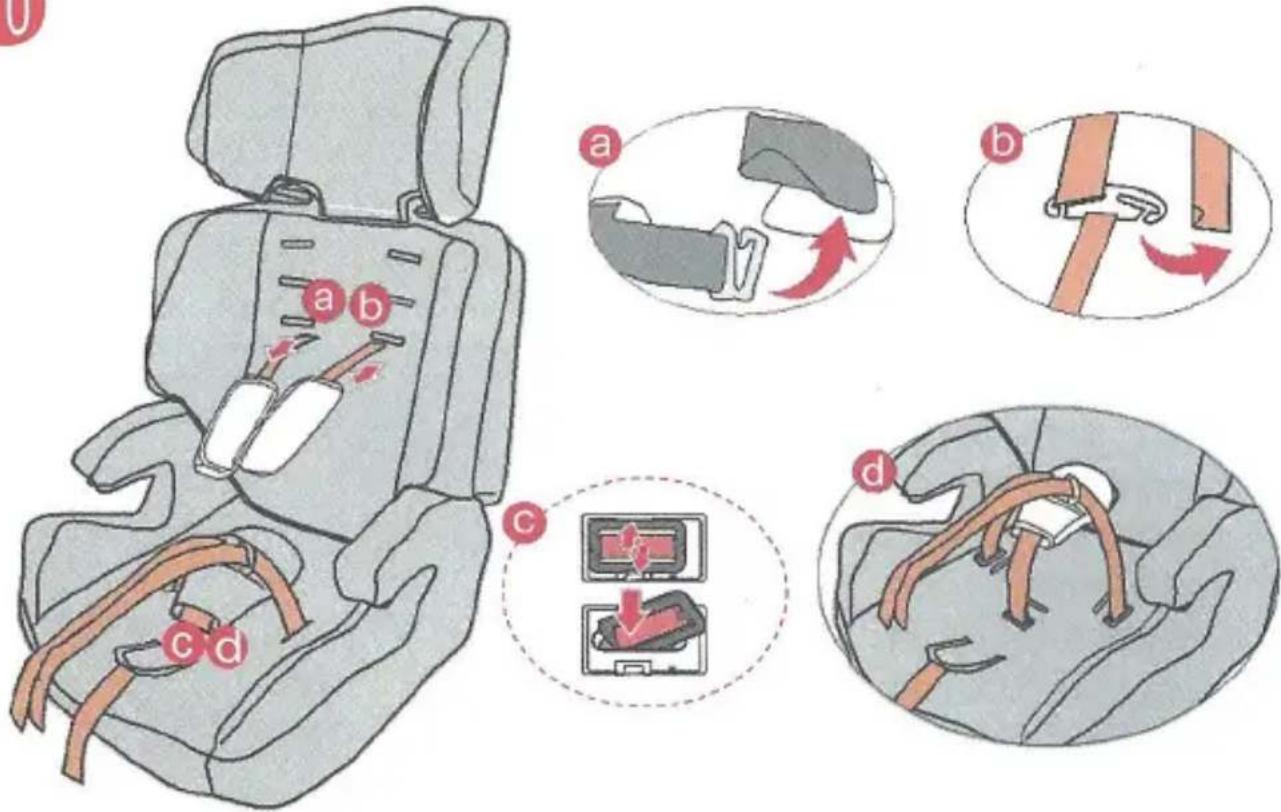 Illustration of car seatbelting instructions showing four steps: opening, lifting, adjusting, and closing.
