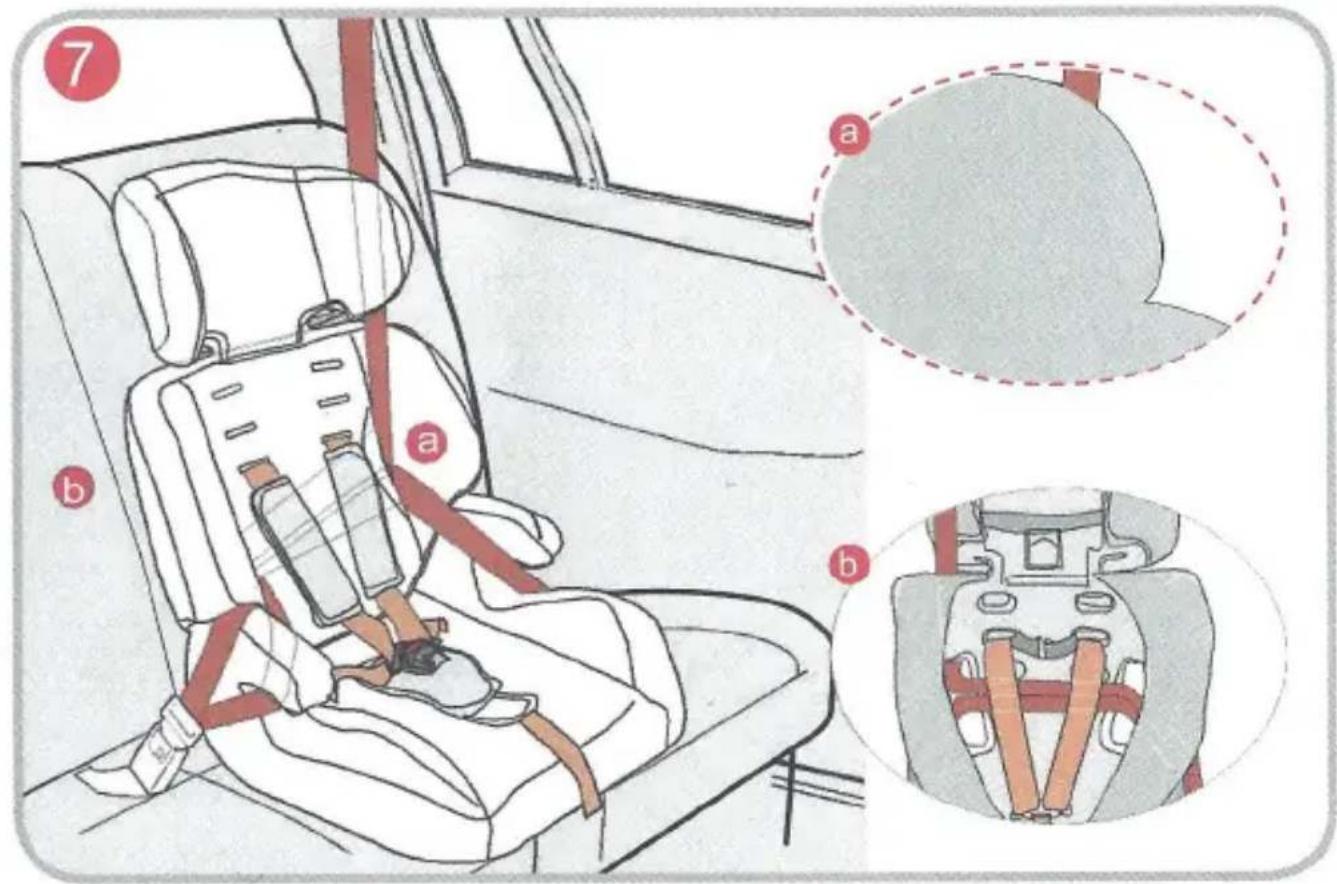 Diagram illustrating car seatbelt usage with labeled parts (a, b) and zoomed-in insets showing internal components.