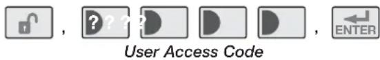User Access Code