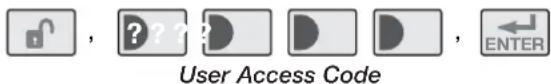 User Access Code ENTER