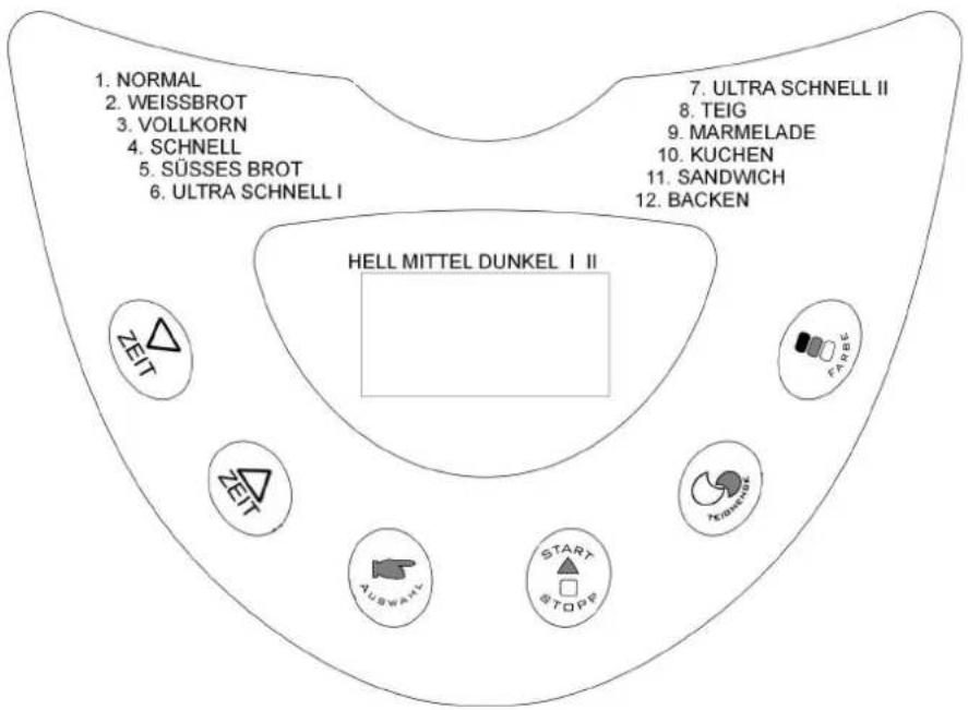 1. NORMAL 2. WEISSBROT 3. VOLLKORN 4. SCHNELL 5. SÜSSES BROT 6. ULTRA SCHNELL I 7. ULTRA SCHNELL II 8. TEIG 9. MARMELADE 10. KUCHEN 11. SANDWICH 12. BACKEN HELL MITTEL DUNKEL I II ZET AUSWALL START STOPP FARBE