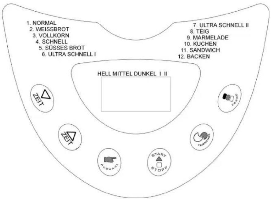1. NORMAL 2. WEISSBROT 3. VOLLKORN 4. SCHNELL 5. SÜSSES BROT 6. ULTRA SCHNELL I 7. ULTRA SCHNELL II 8. TEIG 9. MARMELADE 10. KUCHEN 11. SANDWICH 12. BACKEN HELL MITTEL DUNKEL I II ZET AURWALL START STOPP