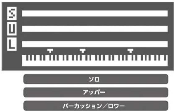 SUL ソロ アッパー パーカッション/ロワー