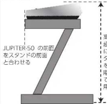 JUPITER-50 の前面 をスタンドの前面 と合わせる 高 超 に 夕 を 階 で 用