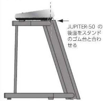 JUPITER-50 の後面をスタンドのゴム台と合わせる