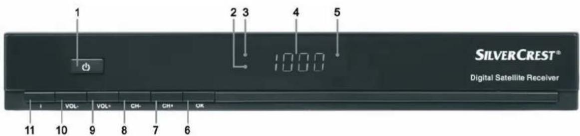 SILVERCREST SSR 576 A1 - Přehled - 1