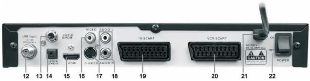 LNB Input 300mA Max optical S/PDIF HDMI VIDEO AUDIO-L S VIDEO AUDIO-R TV-SCART VCR-SCART AC 230 V- 89.1% 25W Max CAUTION OFF POWER 12 13 14 15 16 17 18 19 20 21 22