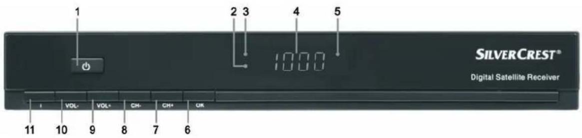 SILVERCREST SSR 576 A1 - Pregled - 1