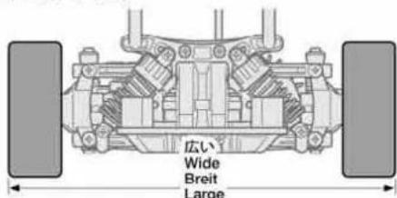 広い Wide Breit Large