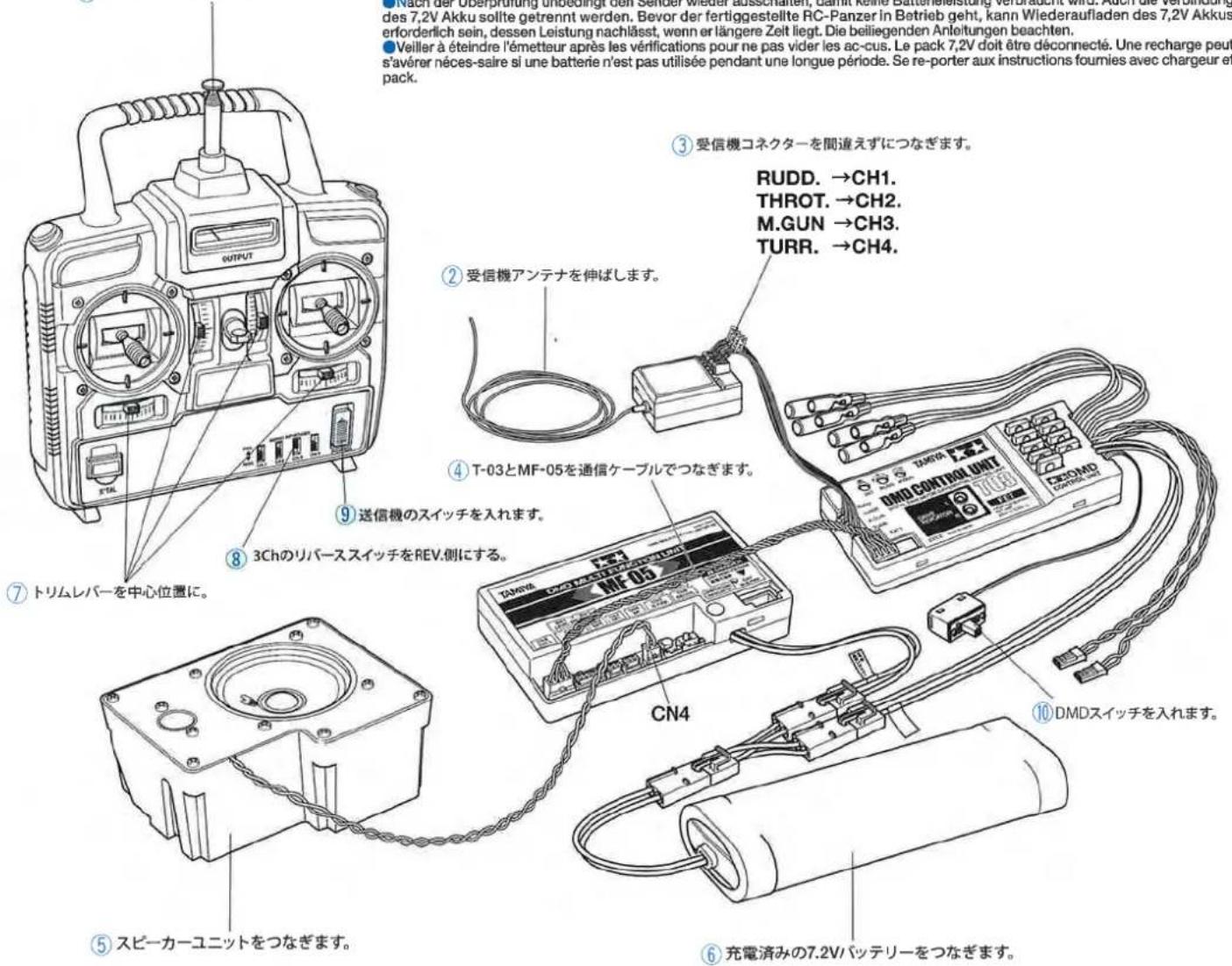 TAMIYA German PzKw IV - キャタピラの張り調整 - 6
