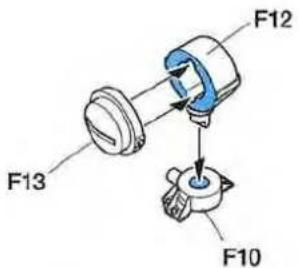 F12 F13 F10
