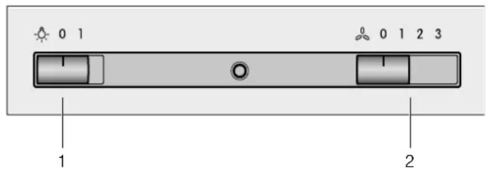 0 1 0 1 2 3 1 2