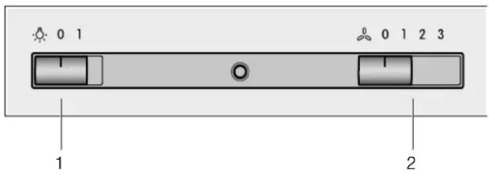 0 1 0 1 2 3 1 2