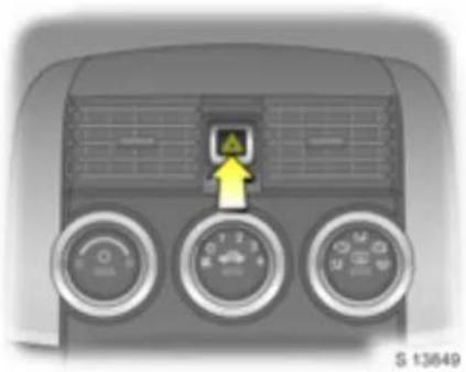 Top-down view of a car air conditioning unit with three gauges and a warning symbol (no text or labels visible)