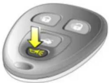 Close-up of a car control knob with a yellow arrow pointing to the button (no text or symbols visible)