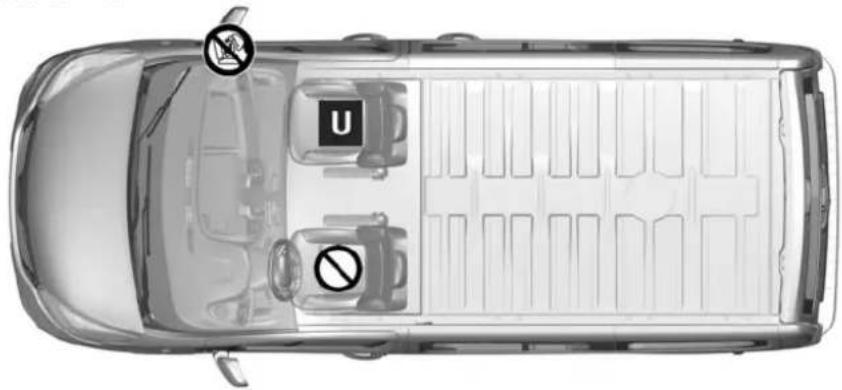 Top-down view of a car showing its front, rear, and side views with no visible text or symbols.