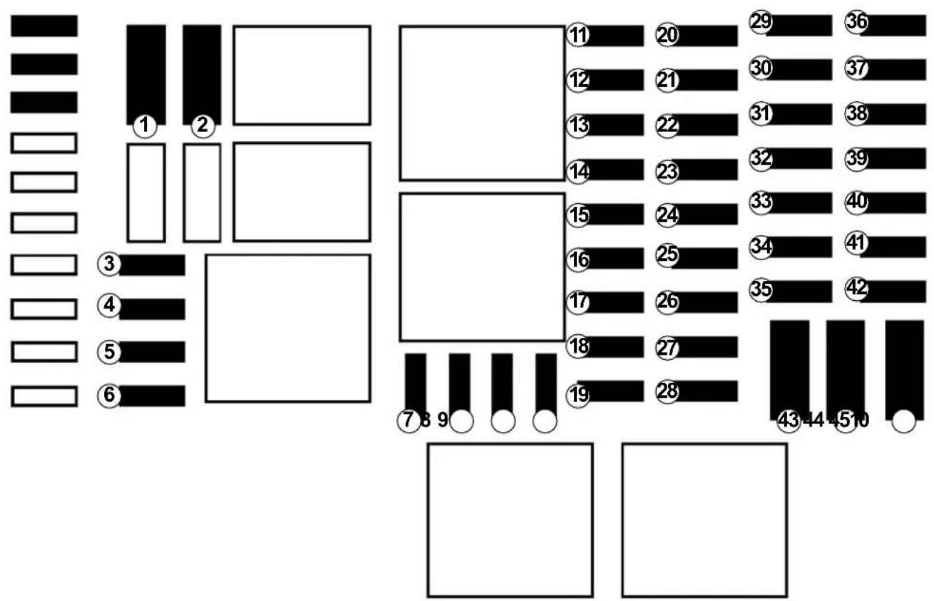 Diagram with numbered rectangular blocks and symbols, likely representing a layout or layout design with numbered labels.