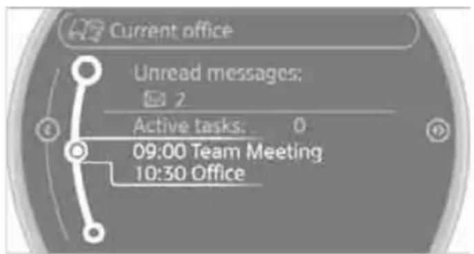 Current office Unread messages: 2 Active tasks: 0 09:00 Team Meeting 10:30 Office