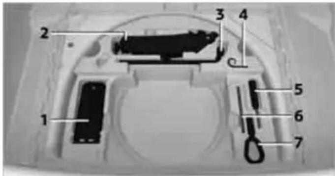 Labeled diagram of a mechanical or electronic component with numbered parts 1 through 7