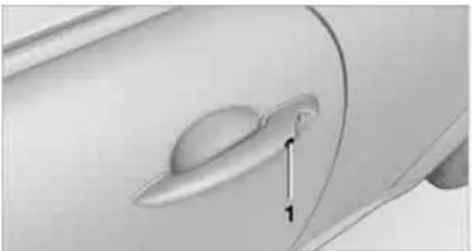 Close-up of a car's side panel with a curved handle and a numbered arrow pointing to the handle area (no text or symbols visible)