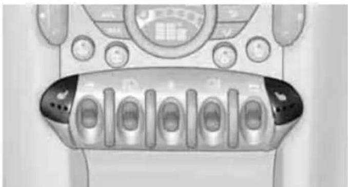 Close-up of a car air conditioner panel with control knobs and dials (no visible text or symbols)
