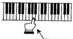 Illustration of a hand pressing down on a piano keyboard (no text or symbols)