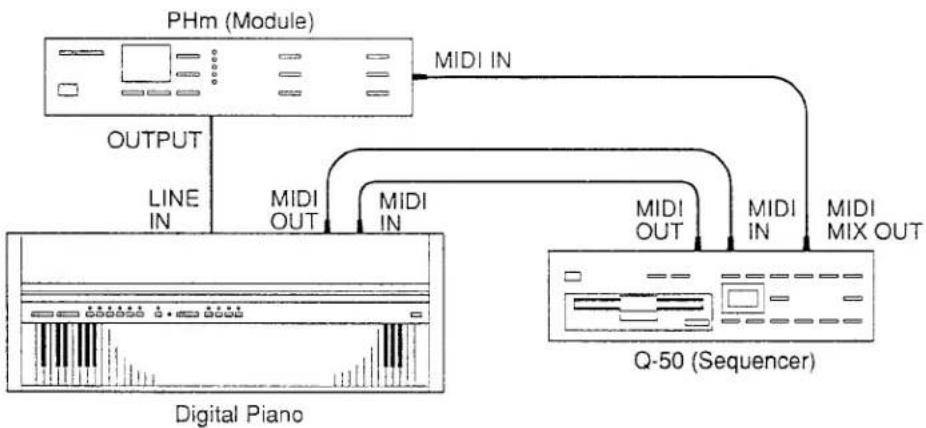 graph TD A["PHm (Module)"] -->|MIDI IN| B["Q-50 (Sequencer)"] C["Digital Piano"] -->|MIDI OUT| B C -->|MIDI IN| B D["OUTPUT"] -->|LINE IN| C D -->|MIDI OUT| B D -->|MIDI IN| B D -->|MIDI OUT| B D -->|MIDI IN| B D -->|MIDI MIX OUT| B