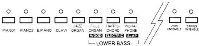 PIANO1 PIANO2 E.PIANO CLAVI JAZZ ORGAN FULL ORGAN WOOD ELECTRIC SLAP LOWER·BASS VOICE ENSEMBLE STRING ENSEMBLE