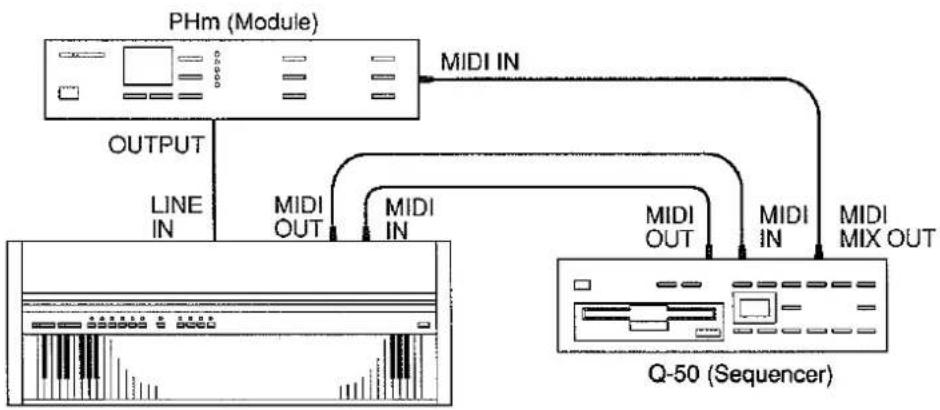 graph TD A["PHm (Module)"] -->|MIDI IN| B["Q-50 (Sequencer)"] A -->|OUTPUT LINE IN| C["Q-50 (Sequencer)"] A -->|MIDI OUT| D["Q-50 (Sequencer)"] A -->|MIDI IN| E["Q-50 (Sequencer)"] A -->|MIDI OUT| F["Q-50 (Sequencer)"] A -->|MIDI IN| G["Q-50 (Sequencer)"] A -->|MIDI MIX OUT| H["Q-50 (Sequencer)"]