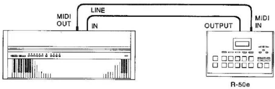 graph TD A["Device with keyboard"] -->|MIDI OUT| B["Line"] A -->|MIDI OUT| C["OUTPUT"] A -->|MIDI IN| D["R-50e"]