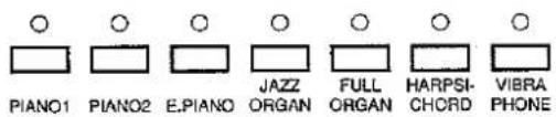 PIANO1 PIANO2 E.PIANO JAZZ ORGAN FULL ORGAN HARPSI- CHORD VIBRA PHONE