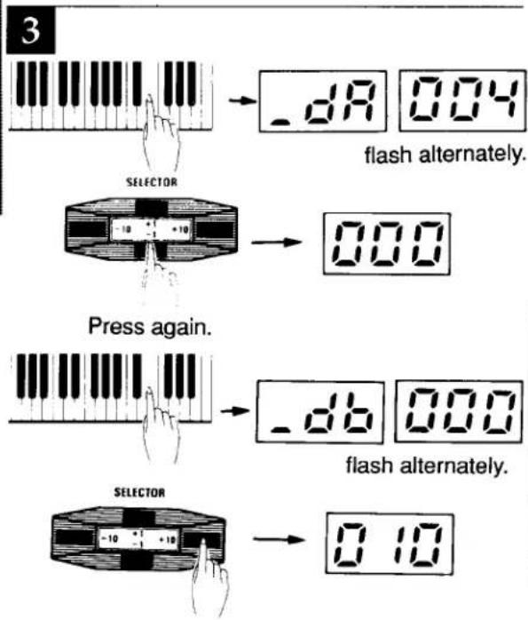 graph TD A["3"] --> B["SELECTOR"] B --> C["0.04"] C --> D["flash alternately."] E["Press again."] --> F["0.00"] G["SELECTOR"] --> H["0.00"] H --> I["flash alternately."] J["0.10"] --> K["0.10"]