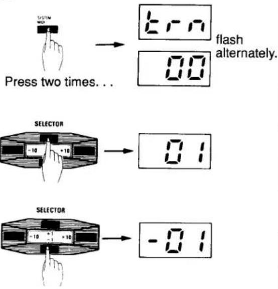 SYSTEM MIX Press two times... ← 6 - 7 flash alternately. 00 SELECTOR -10 +10 → 0 : 1 SELECTOR -10 +10 → -0 : 1