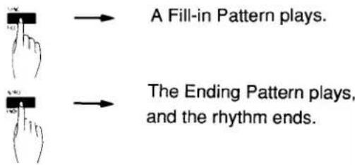A Fill-in Pattern plays. The Ending Pattern plays, and the rhythm ends.