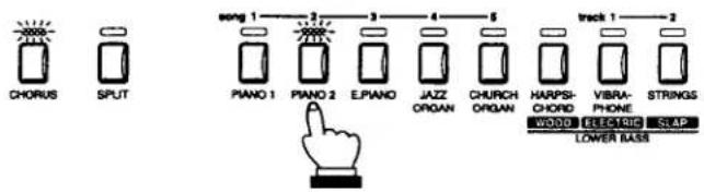 CHORUS SPUT song 1 — 2 — 3 — 4 — 5 PIANO 1 PIANO 2 E.PIANO JAZZ CHURCH CHURCH ORGAN HARPSI—VIBRA—STRINGS WOOD ELECTRIC SLAP LOWER BASS