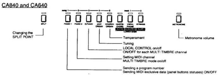 KAWAI CA640 - Entering the programming mode - 2