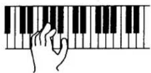 KAWAI CA640 - Step 2 - 1
