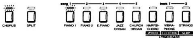 CHORUS SPLIT song 1 2 3 4 5 PIANO 1 PIANO 2 E.PIANO JAZZ ORGAN CHURCH ORGAN HARPSI-CHORD TRACK 1 2 WOOD ELECTRIC SLAP LOWER BASS
