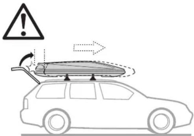 Diagram illustrating vehicle safety warning with warning symbol, directional arrows, and warning sign