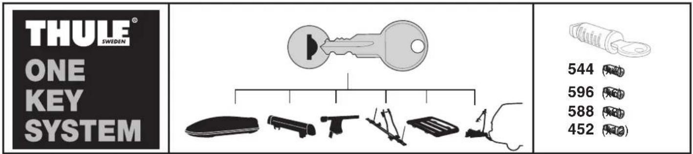 THULE® SWEDEN ONE KEY SYSTEM 544 596 588 452