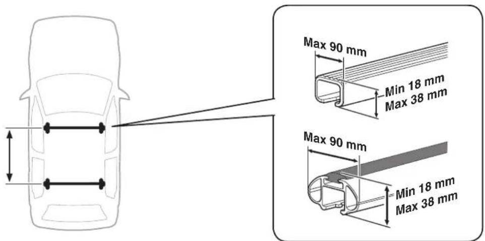 Max 90 mm Min 18 mm Max 38 mm Max 90 mm Min 18 mm Max 38 mm