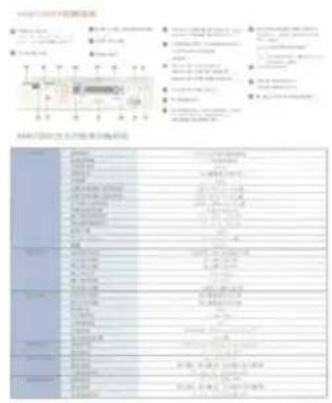 Scanned document page with Chinese text, tables, and a small diagram, likely from an academic or technical report.