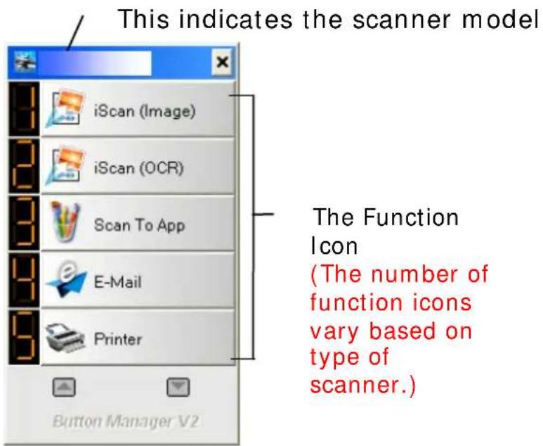 This indicates the scanner model iScan (Image) iScan (OCR) Scan To App E-Mail Printer Button Manager V2 The Function Icon (The number of function icons vary based on type of scanner.)