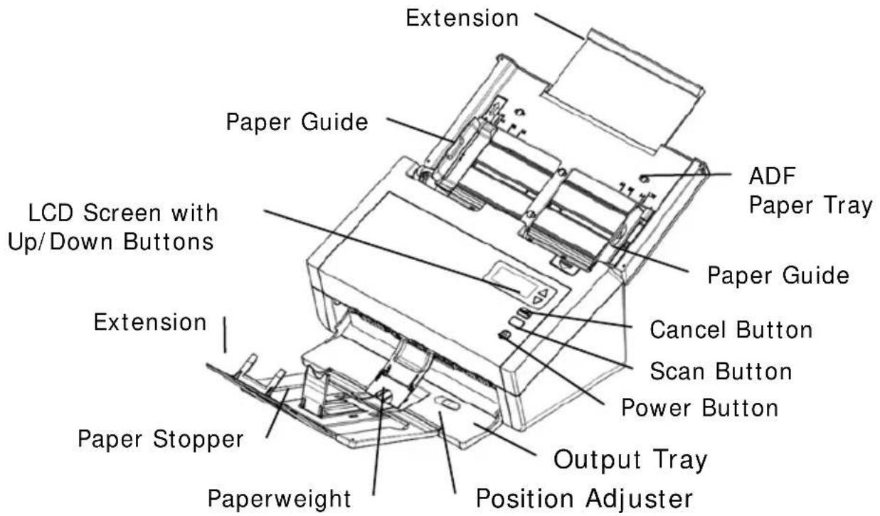 Extension Paper Guide LCD Screen with Up/Down Buttons Extension Paper Stopper Paperweight ADF Paper Tray Paper Guide Cancel Button Scan Button Power Button Output Tray Position Adjuster