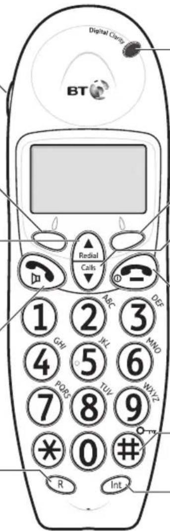 Digital Claris BT ▲ Radial Calls 1 2 3 GHI JK1 MNO 4 5 6 PORS TUIV WXYZ 7 8 9 * 0 # R Int