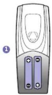 Illustration of a remote control device with two buttons and a central display (no text or symbols)